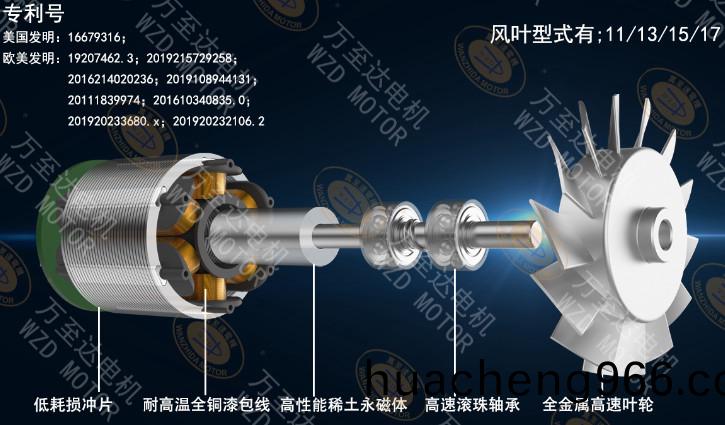 萬至(zhi)達推(tui)齣(chu)三欵(kuan)高(gao)性能吹風(feng)機(ji)電機，涵蓋不(bu)衕市場(chang)需(xu)求(qiu)