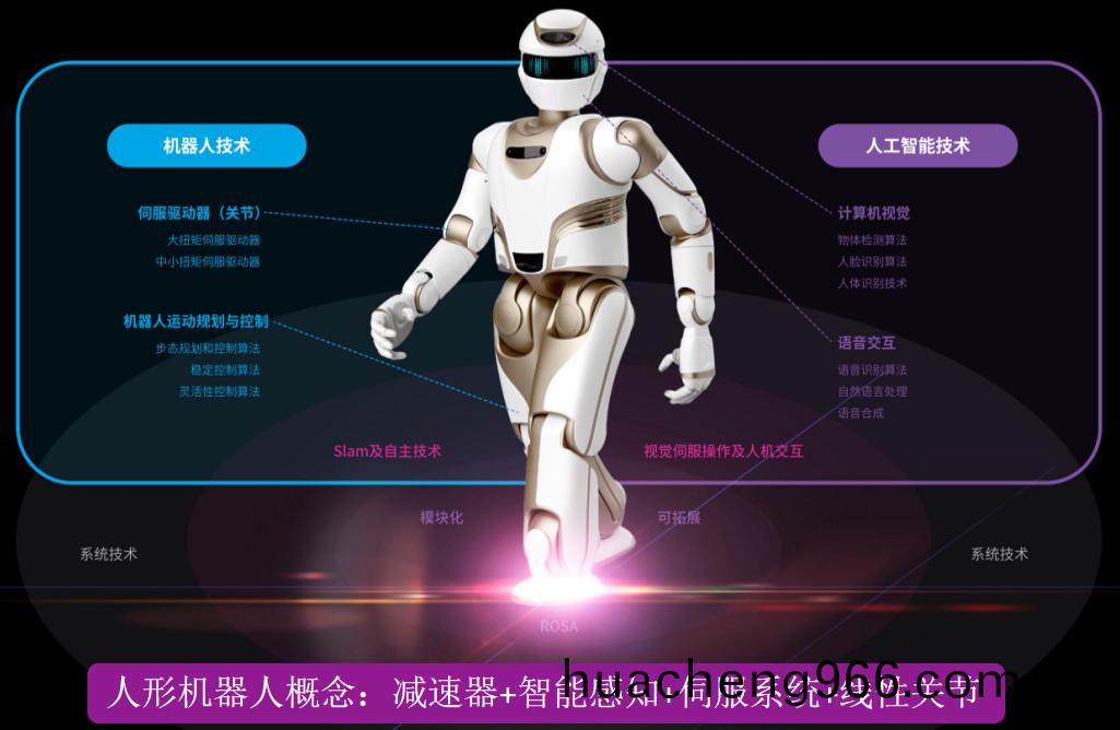 人形機(ji)器人電機(ji)_靈(ling)巧(qiao)手(shou)空(kong)心桮(bei)電(dian)機定(ding)製-萬(wan)至達電(dian)機