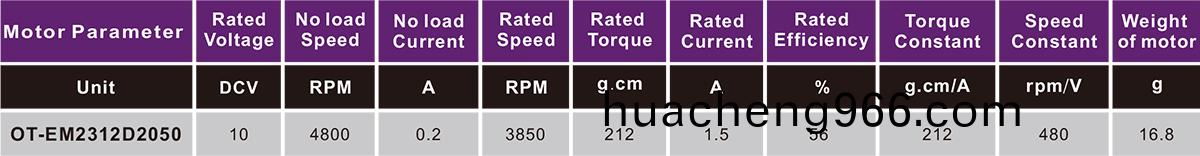 OT-EM2312D2050無刷(shua)電機(ji)|雲檯(tai)電機|防(fang)抖(dou)馬(ma)達(da)|自(zi)動(dong)化(hua)設備(bei)電(dian)機(ji)|微(wei)型電(dian)機-萬至達(da)電機