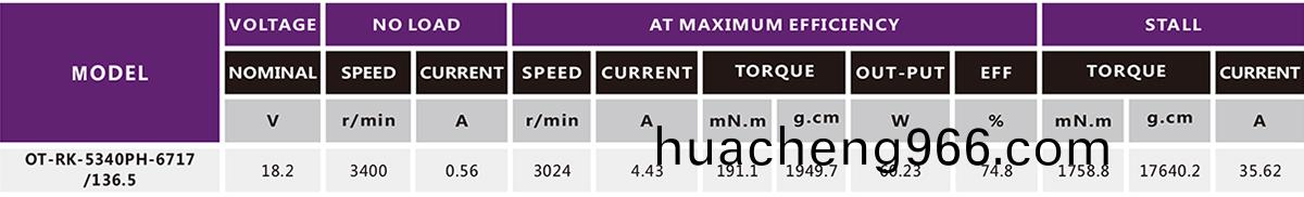 有刷(shua)電機_縫紉(ren)機(ji)電(dian)機(ji)_水(shui)泵電機(ji)_微(wei)型馬(ma)達(da)-萬至達(da)電(dian)機