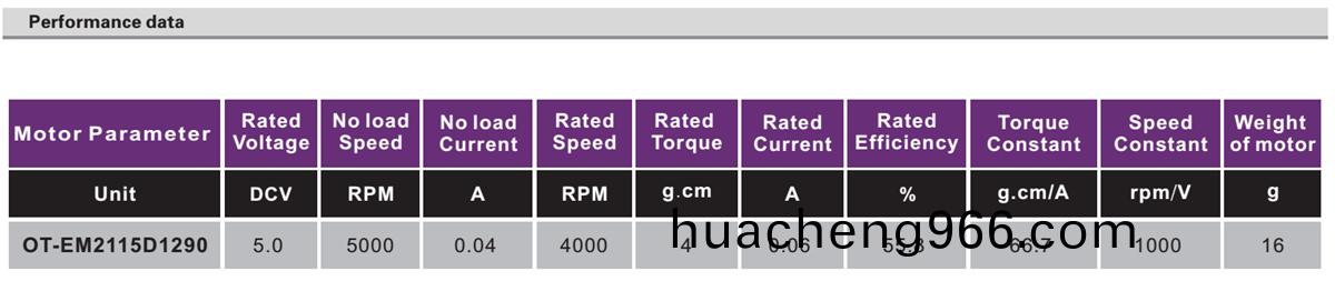OT-EM2115無刷電機|打(da)印機(ji)電機(ji)|掃描(miao)儀電(dian)機|無刷(shua)直(zhi)流(liu)電(dian)機(ji)-萬(wan)至達(dá)電機(ji)
