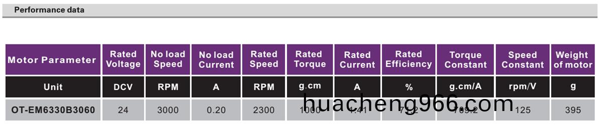 OT-EM6330無(wu)刷電機(ji)|車(che)載(zai)髮(fa)電機|註射(she)泵(beng)電(dian)機|微型(xing)電機(ji)-萬(wan)至(zhi)達電(dian)機(ji)